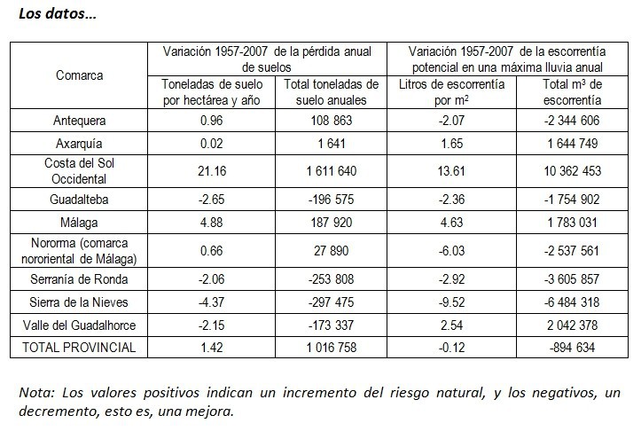 losdatos-e1440676839706