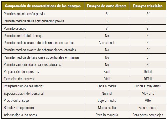 mitos_II_tabla_01