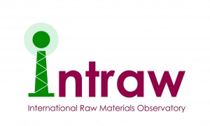 INTRAW