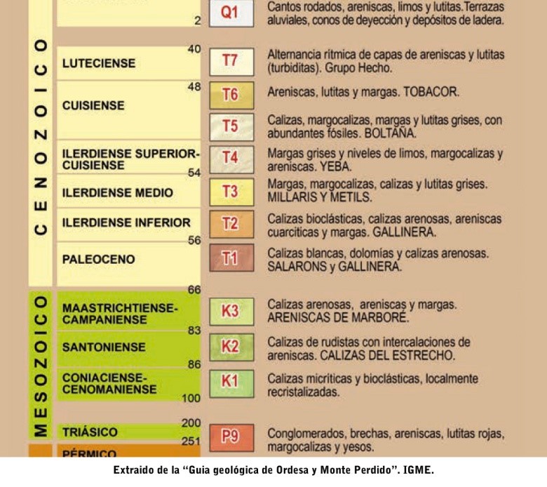 ordesa_07_2016