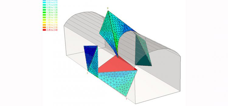 unWedge